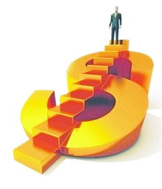 2013春節感悟 創業、投資、財富與奇跡交織的思考