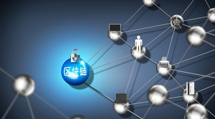 互融云 區(qū)塊鏈定制合約存證系統(tǒng):規(guī)避風(fēng)險、溯源合約!