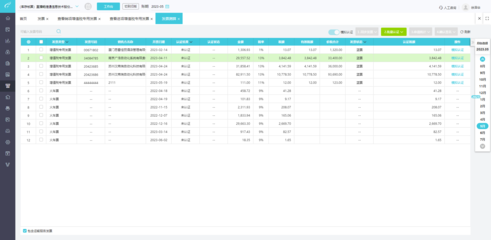 定制衣柜erp系統軟件