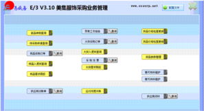 潮州美集服飾ERP定制滿月紀(jì)實(shí) 攜手e速新，智啟新征程