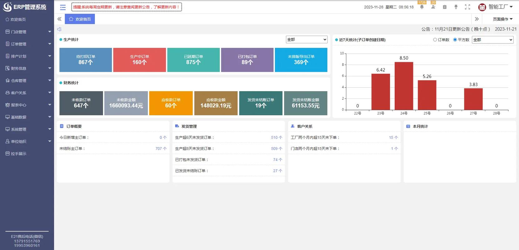 大管家全屋定制ERP軟件 整合拆單、掃碼跟蹤與企業(yè)業(yè)務(wù)系統(tǒng)定制的智能解決方案